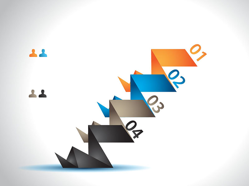 洛陽愛采購托管價格多少？了解服務費用和優勢