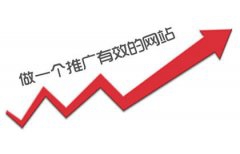 【南莊SEO】什么是301重定向代碼？301轉身代碼有什么作用？