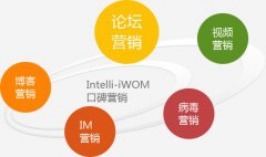 【竹山網頁設計】網頁設計的流程是什么？詳細網頁設計步驟介紹