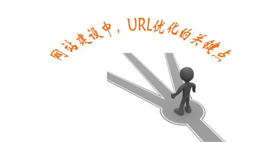 【馬公網站建議】什么是網頁布局？網頁布局的常見類型介紹