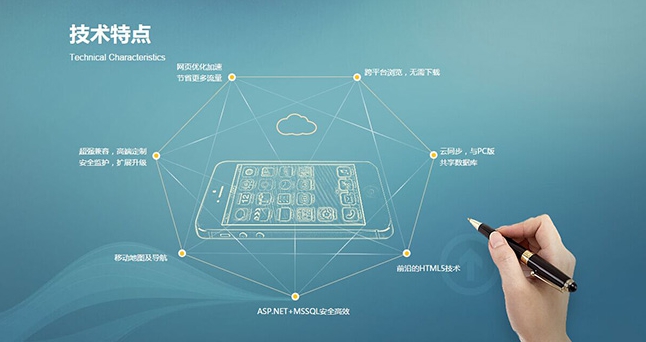 【托克遜網站設計】在網站設計過程中遇到困難問題分享