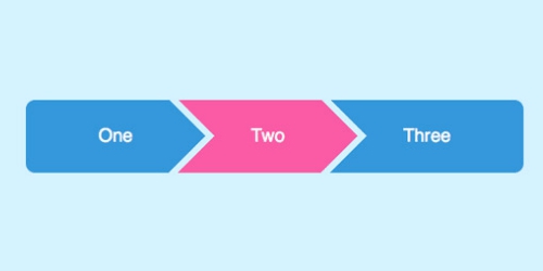 【永寧SEO】網站標題怎么優化？網站標題優化技巧的介紹