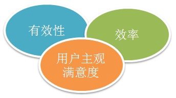 【彭陽網站制作】在制作網站過程中需要注意哪些問題方面？