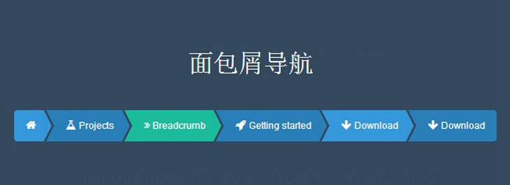 【城北網站建設】網絡化的業務用戶管理是什么？怎么做？