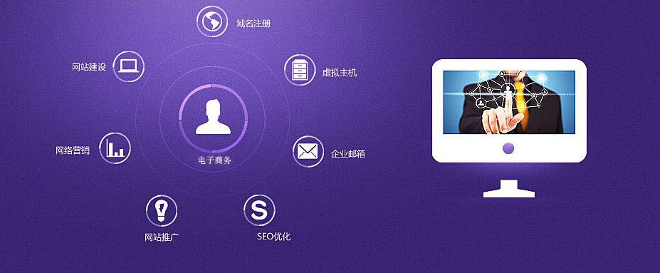 【臨潭網站建設】網站在建設首頁時都有哪些專業要求？