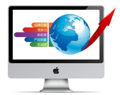 【閻良網站建設】動態網站一般是由什么程序語言開發的？