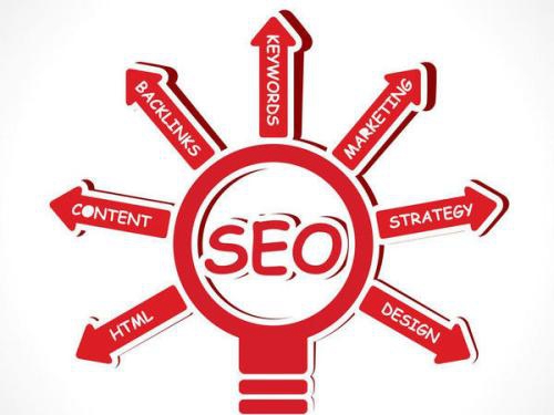 【陳倉網站建設】電子商務網站是什么？電子商務網站的基本概述