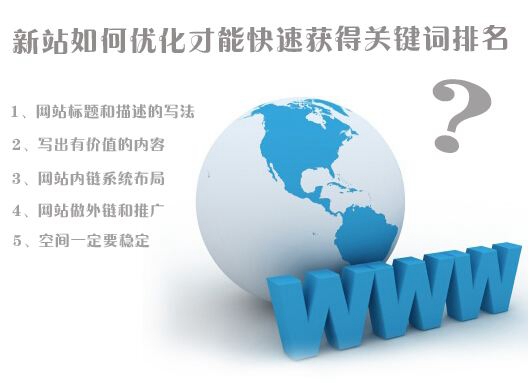 【華縣網站建設】網站制作技術的解決方案分享！