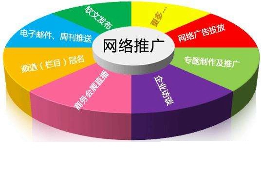 為什么要網站備案？在阿里云給網站做備案時需要注意哪些注意事項？
