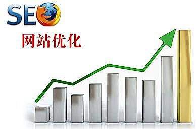 網站首頁應該怎么設計？網站首頁的設計方法技巧分享！