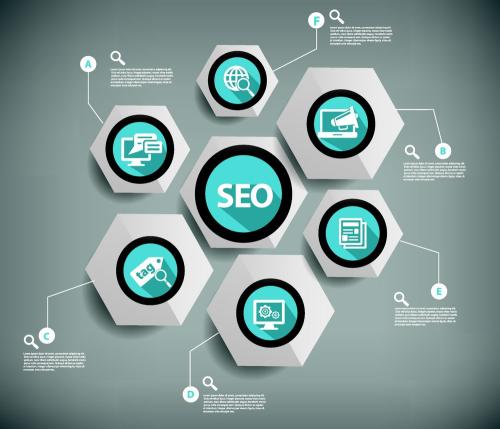 為什么說網站運營時需需要明確網站方向？