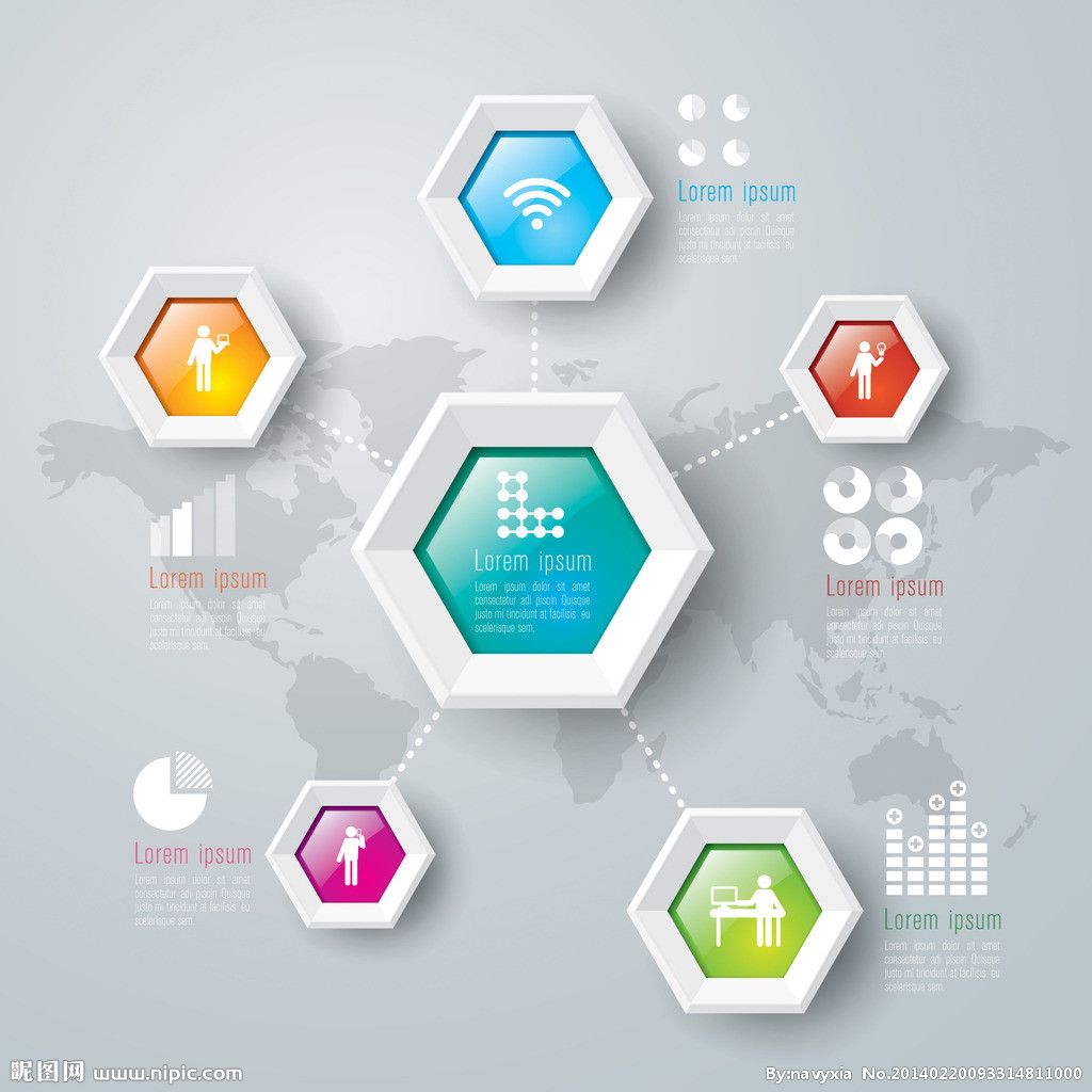 為什么新網站做SEO優化必須要做好的外鏈傳播工作？